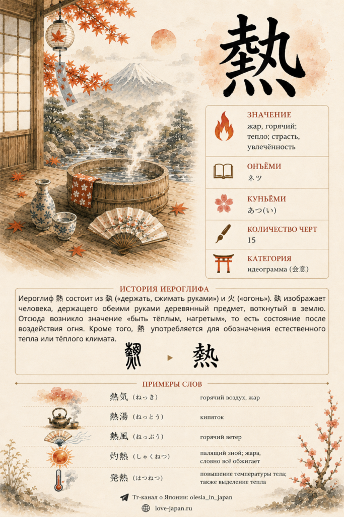 Иероглиф 熱 — значение, чтения и история японского кандзи «жар»