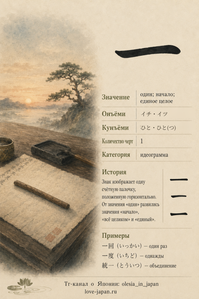 Иероглиф 一: значение «один», чтения イチ・イツ и ひと, древние формы и примеры