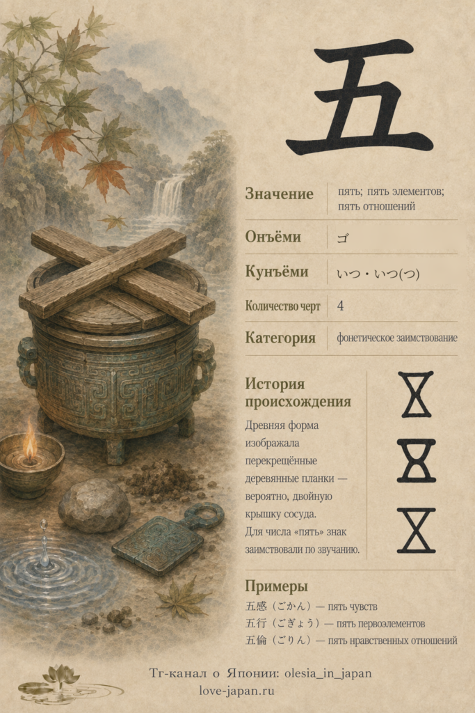 Иероглиф 五: значение «пять», чтения ゴ и いつ, древние формы и примеры
