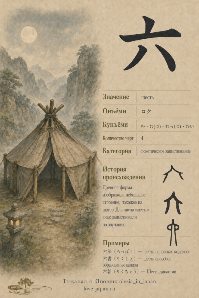 Иероглиф 六: значение «шесть», чтения ロク и む, древние формы и примеры