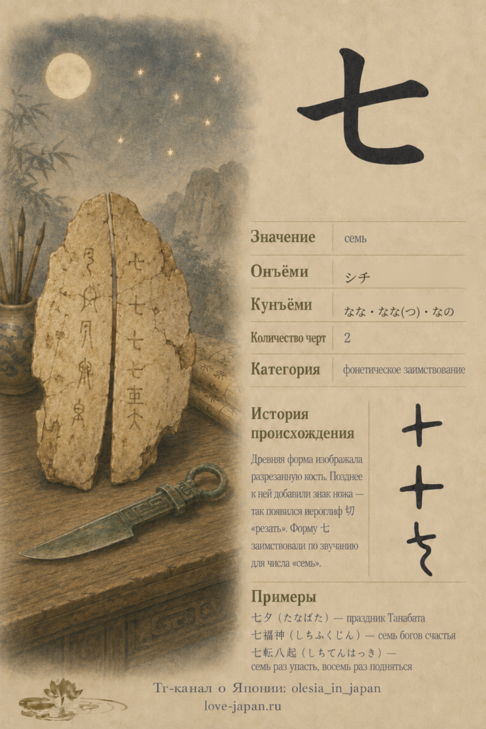 Иероглиф 七: значение «семь», чтения シチ и なな, древние формы и примеры