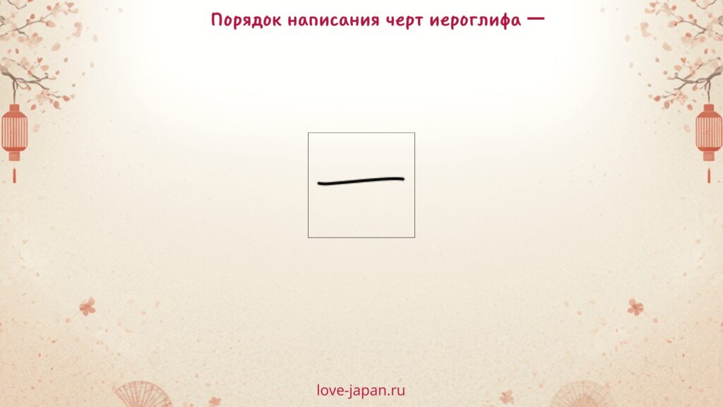 Порядок черт в иероглифе 一 — один