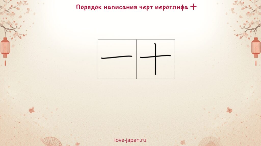Порядок черт в иероглифе 十 — десять