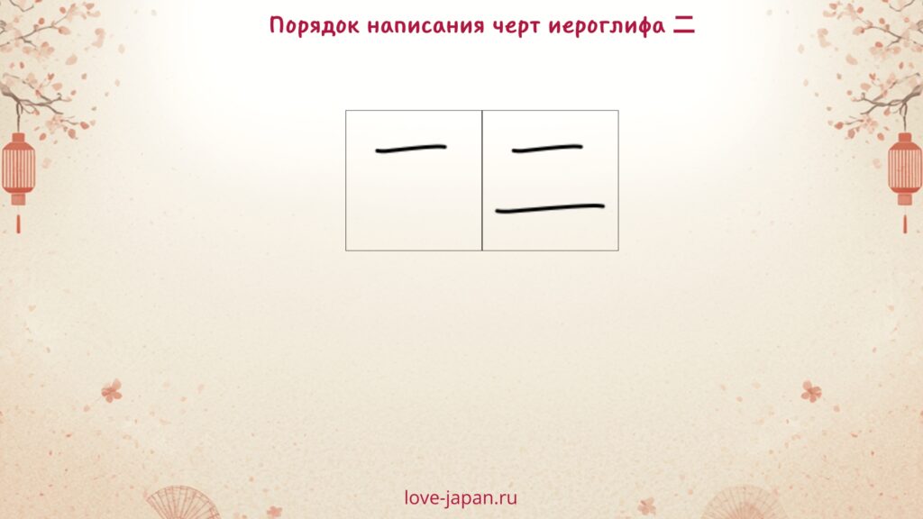 Порядок черт в иероглифе 二 — два