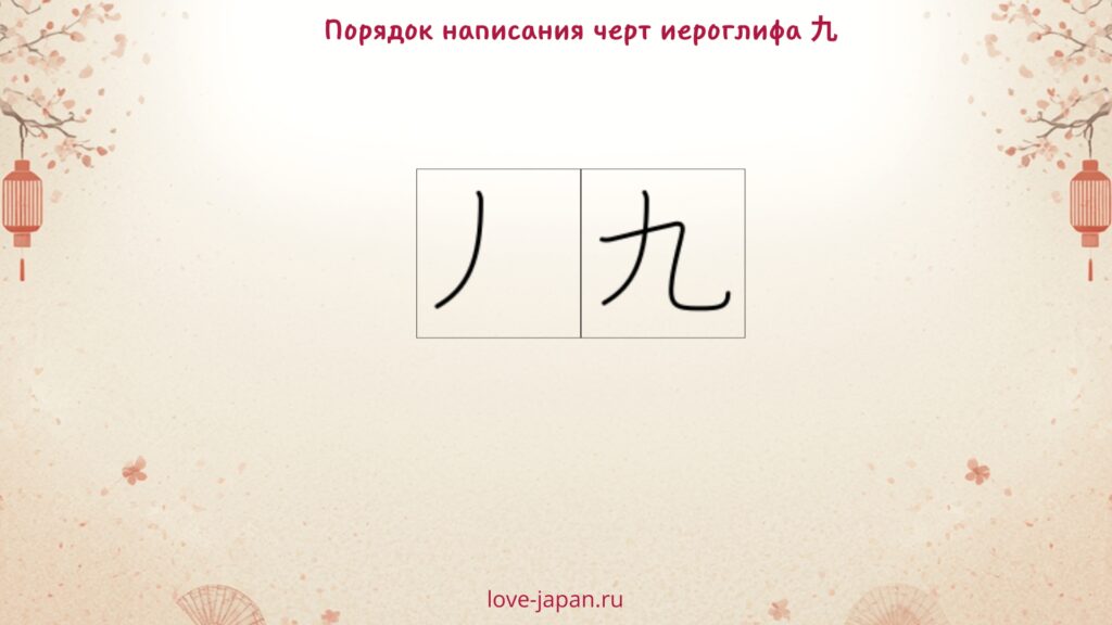 Порядок черт в иероглифе 九 — девять