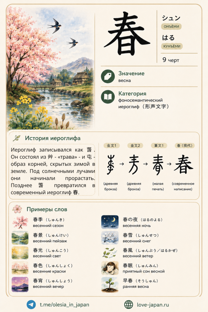 История иероглифа 春 — древняя форма 萅, чтения и примеры японских слов.